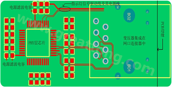 一體化連接器的網口PCB設計布局、布線參考圖-深圳宏力捷