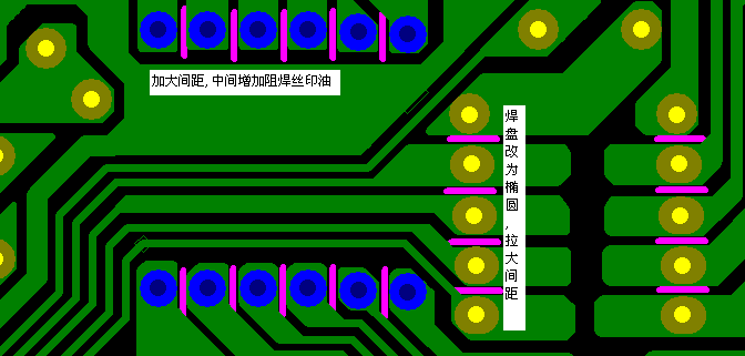 加大焊點間距，中間增加阻焊油。嚴格控制助焊劑質(zhì)量。