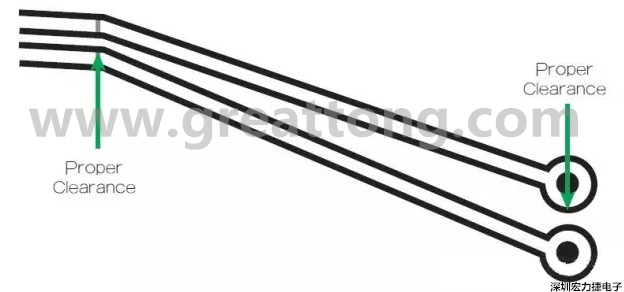 在這個(gè)案例中，走線之間的窄屏蔽對電路基板來說是安全的