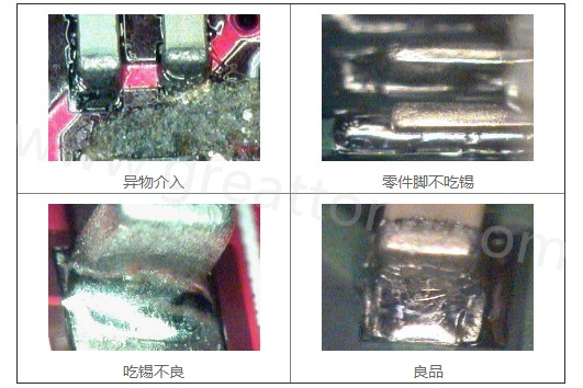 300X顯微鏡主要檢測這些PCBA加工問題：異物介入、零件腳不吃錫、 吃錫不良。