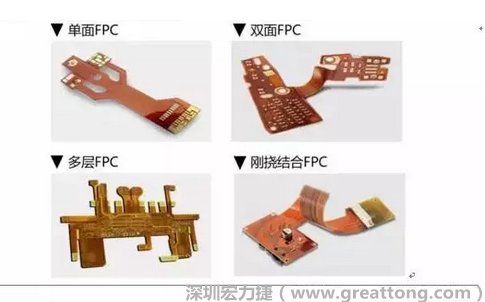 采用FPC 柔性板可大大縮小電子產(chǎn)品的體積，可滿足電子產(chǎn)品向高密度、小型化、高可靠方向發(fā)展的需求，因此近年來幾乎所有高科技電子產(chǎn)品都大量采用FPC產(chǎn)品，如智能手機(jī)，平板電腦，可穿戴設(shè)備，智能汽車，醫(yī)療監(jiān)護(hù)設(shè)備，液晶顯示，VR/AR等。