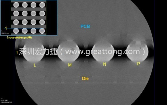 下圖為使用【3D X-Ray CT】掃描BGA封裝后指定觀察的側(cè)面錫球品質(zhì)結(jié)果。