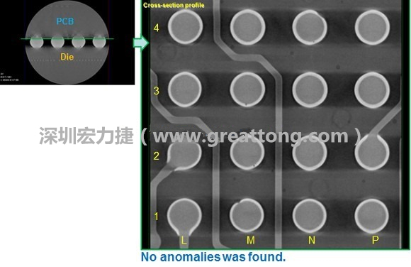 下圖為使用【3D X-Ray CT】掃描BGA封裝后指定觀察PCB面的錫球品質(zhì)結(jié)果。