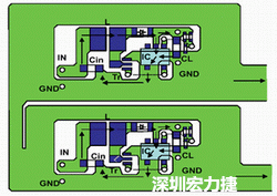 圖1：基于基本設(shè)計原則的布線模式。