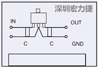 圖3：降壓電路的PCB設(shè)計示例。