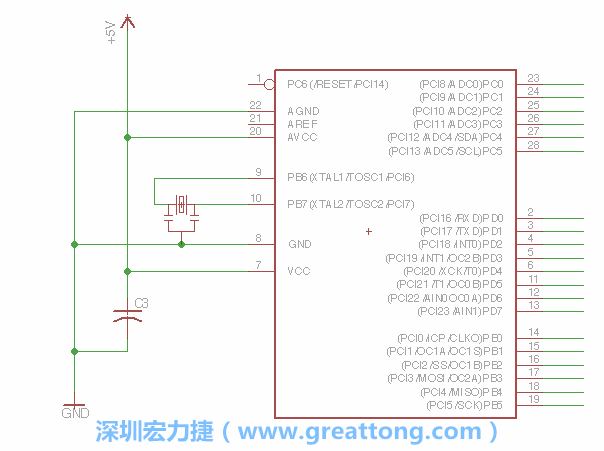 3.2.    在靠近ATmega的電源供應針腳7的位置放置一個0.1μF的電容，將它分別連接電源、接地端和針腳7。