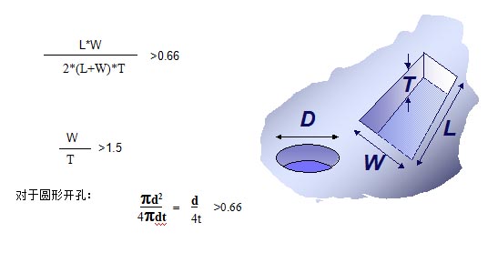 對(duì)于普通的激光鋼網(wǎng)印刷，鋼網(wǎng)開孔面積比率有如下要求