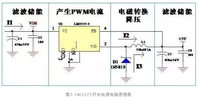 圖3 LM2575開關(guān)電源電路原理圖